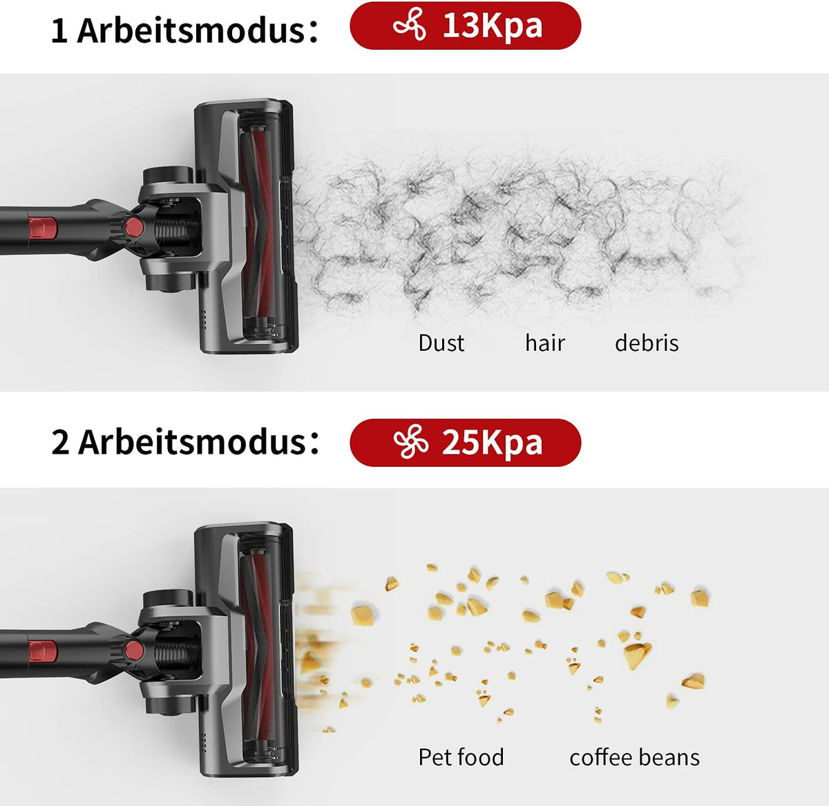 Cordless Stick Vacuum Cleaner 25Kpa 40min 250W K860