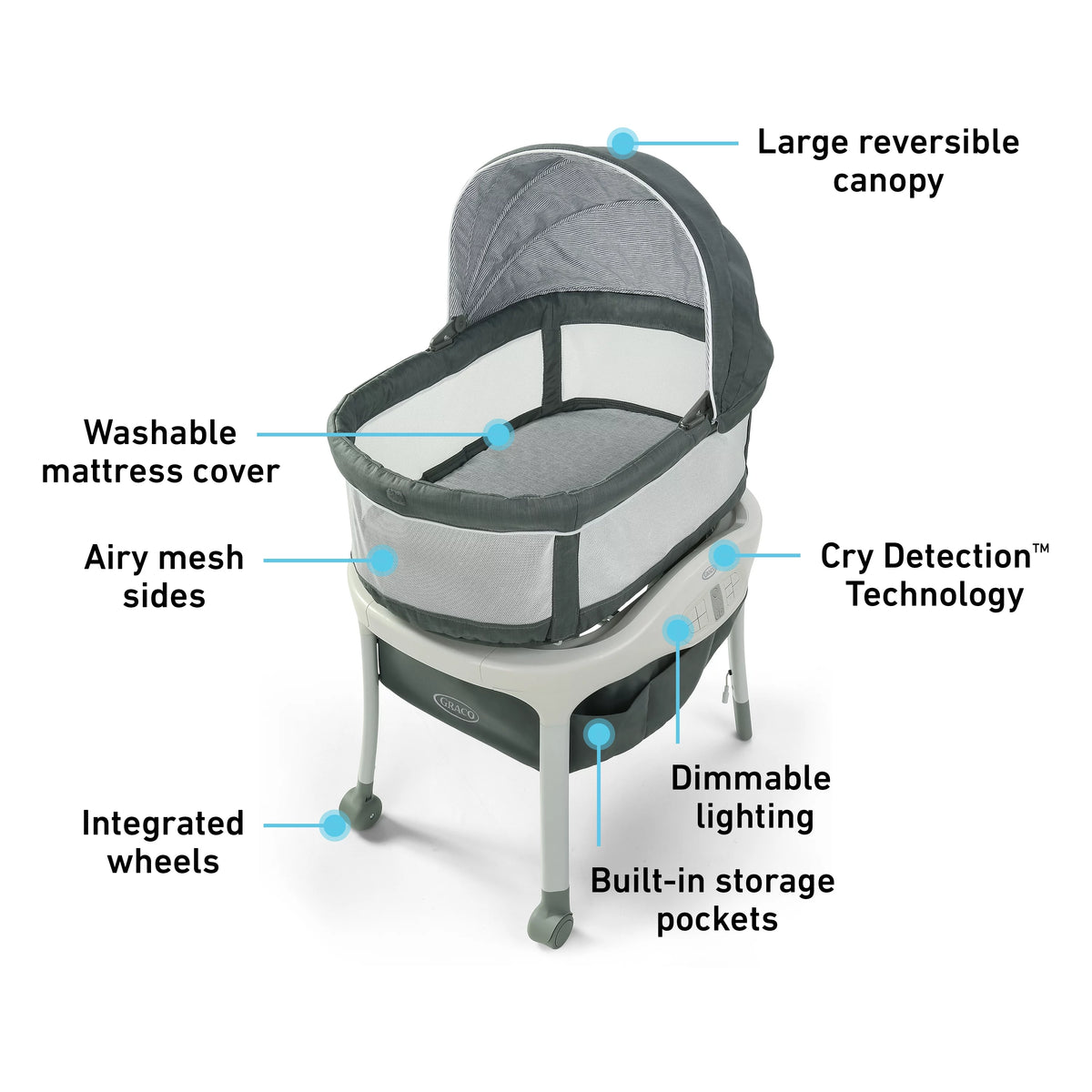 Ellison Bassinet with Cry Detection Technology G512