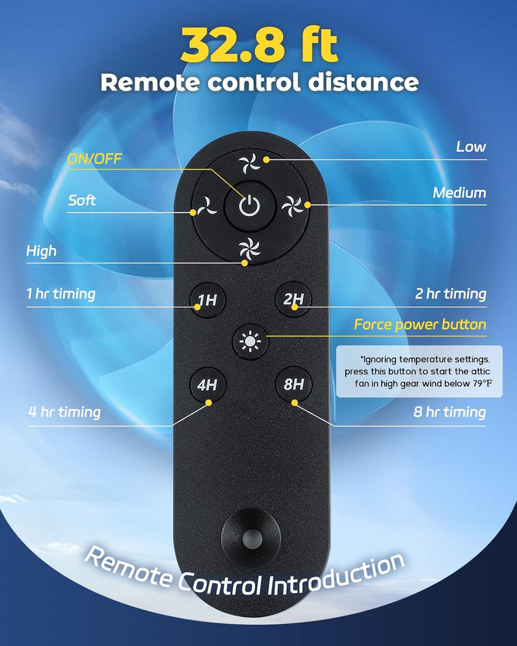 40 Watt Solar Powered Attic Fan with Remote Control Y18447