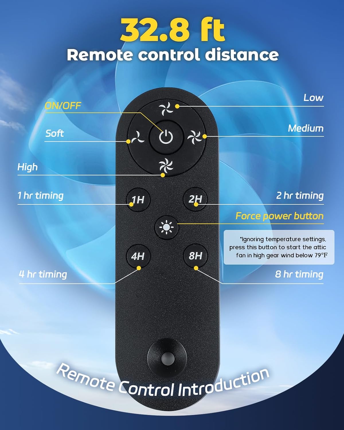 40 Watt Solar Powered Attic Fan with Remote Control Y18447