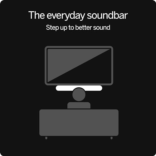 2.0 Soundbar with Dolby Atmos & DTS:X, Bluetooth Speaker U10699
