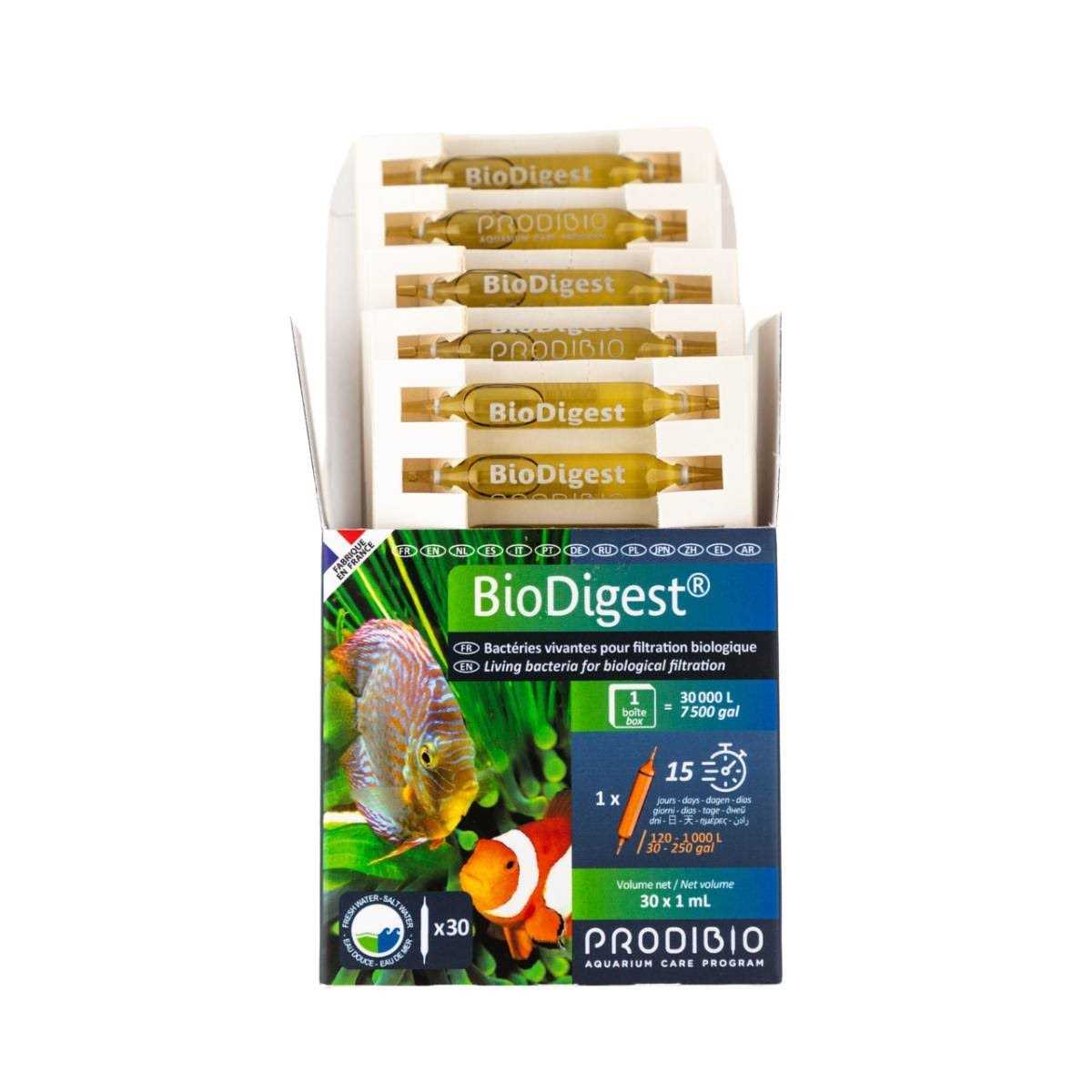 BioDigest H206