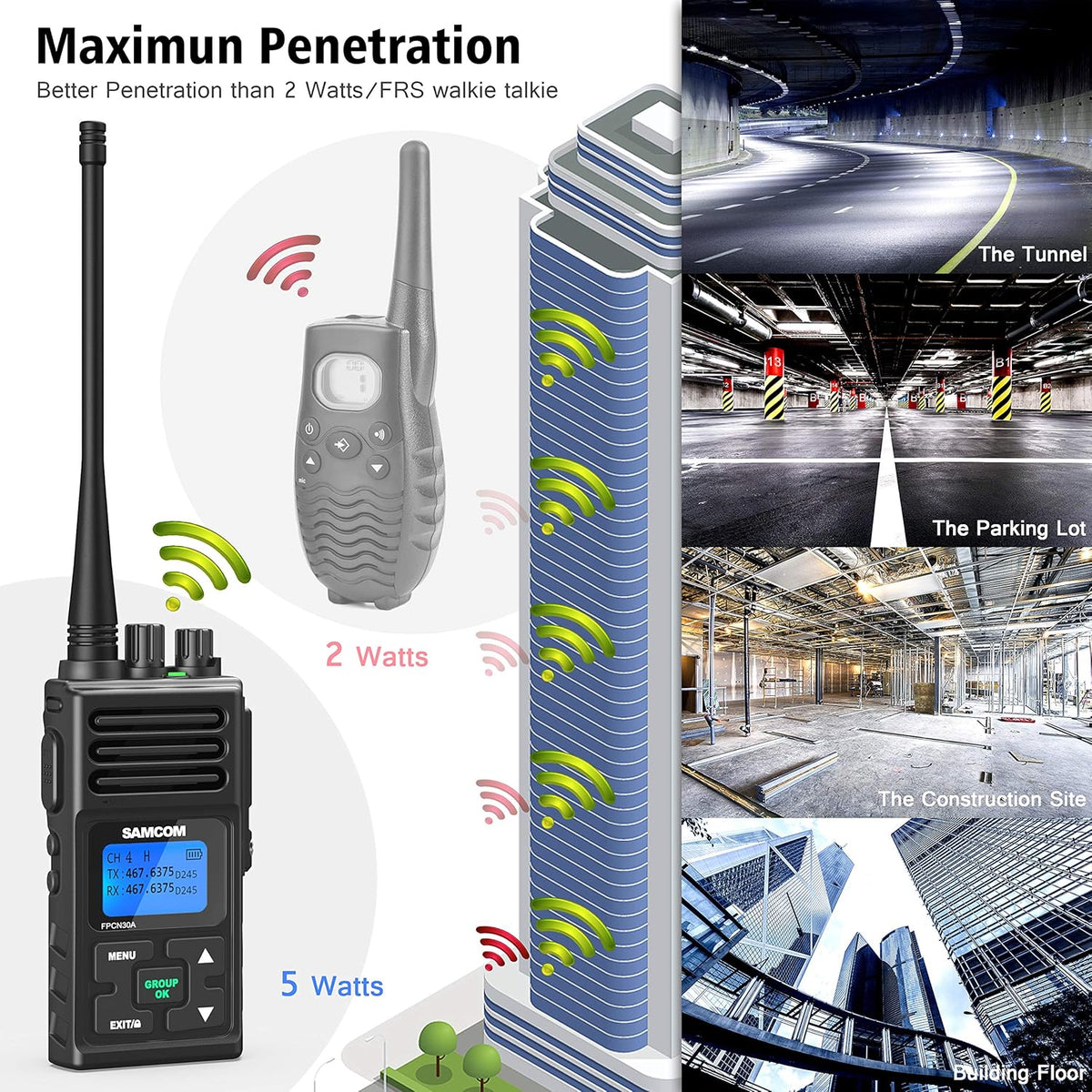 6 Packs UHF Two Way Radio with Earpieces B235