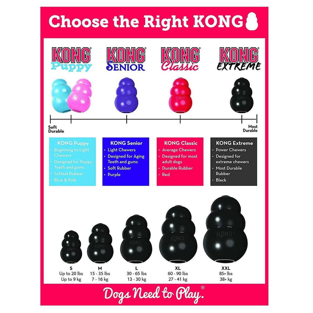 KONG Dog Toy V33546