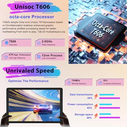 Android 14 Tablet 22G+128G 10 inch 8000 mAh Octa-Core with Keyboard Mouse Case Z219