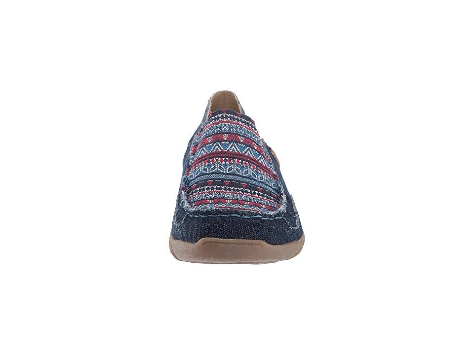 Blue Canvas 5 M I391875