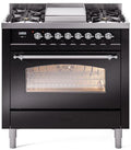 36 Dual Fuel Propane Gas Range Glossy Black D41535