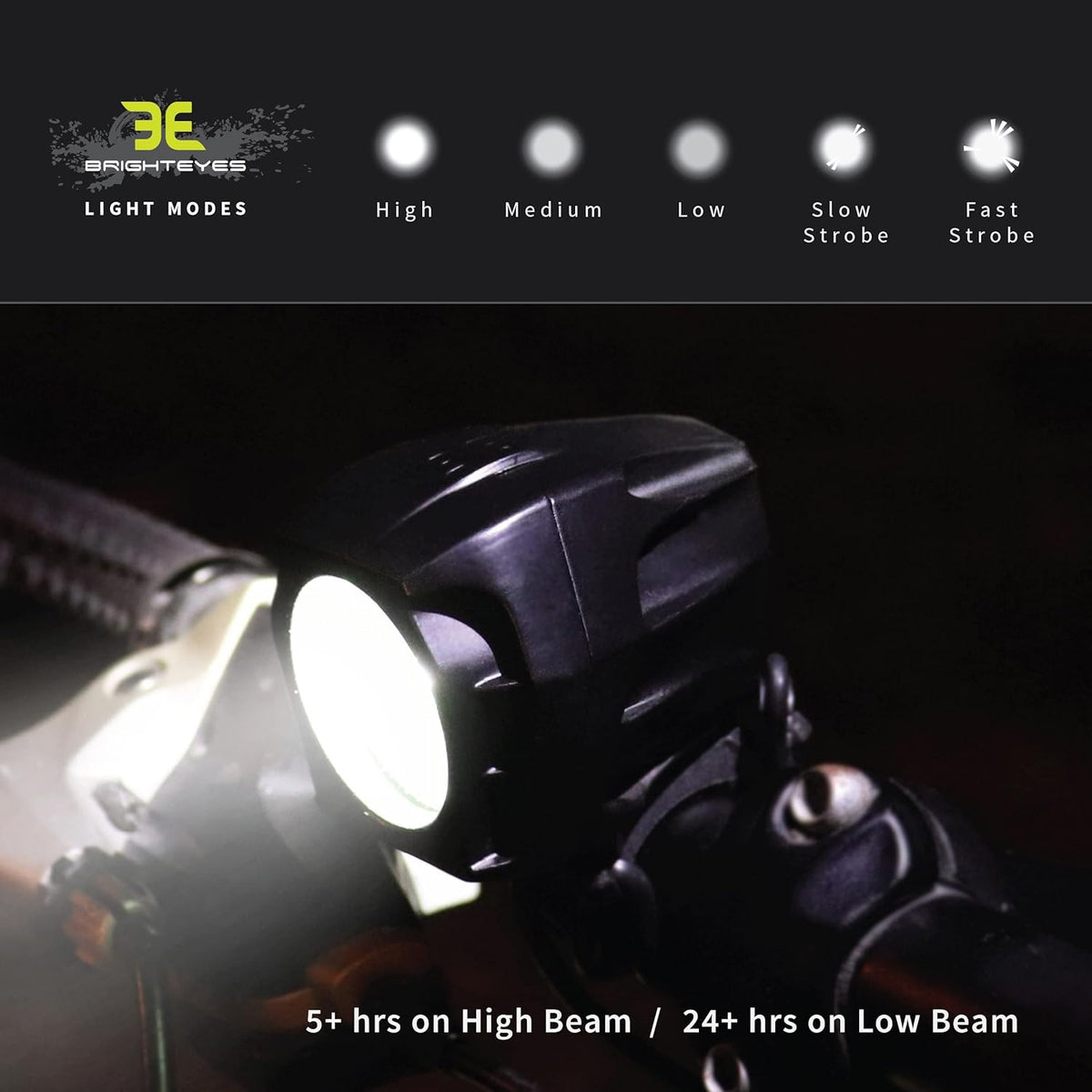 Rechargeable Mountain, Road Bike Headlight with 6400mAh Battery S1616