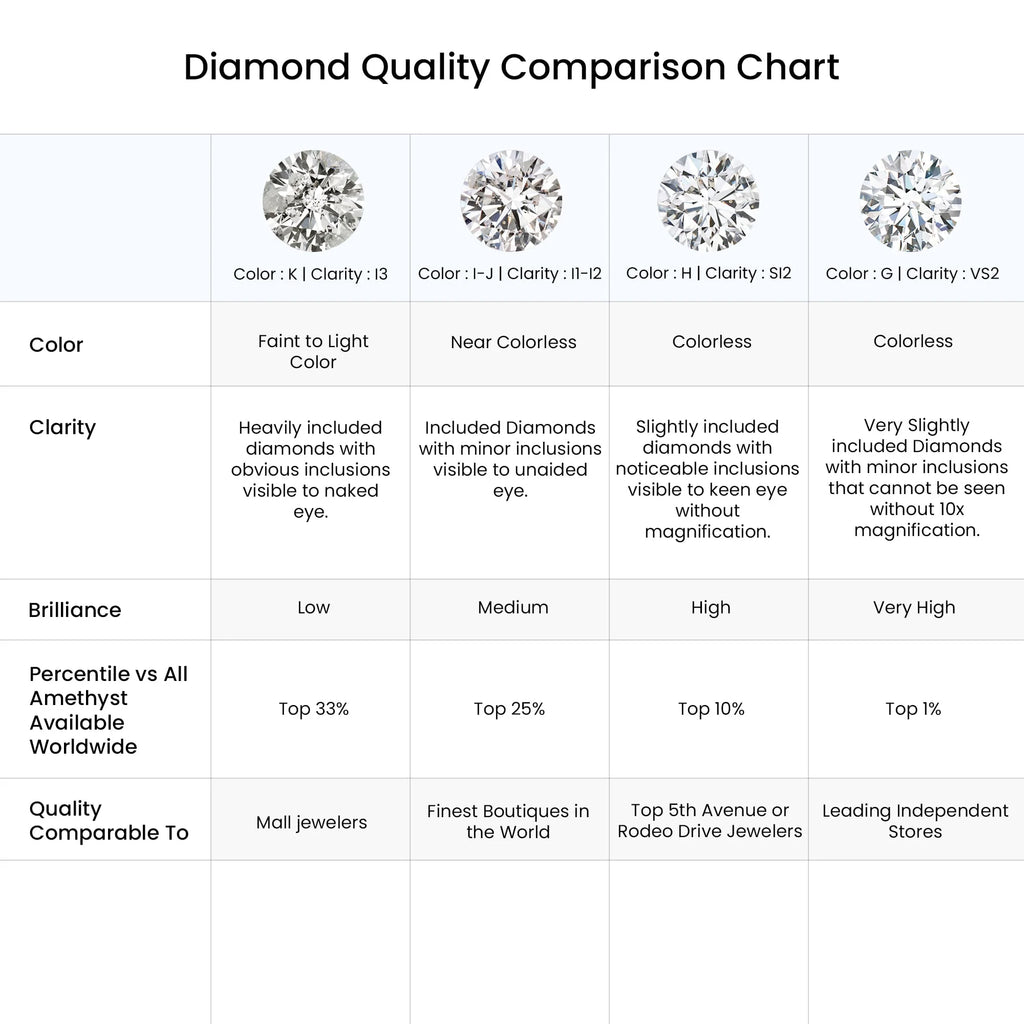 14K Yellow Gold Diamond Solitaire Stud Earrings D94813