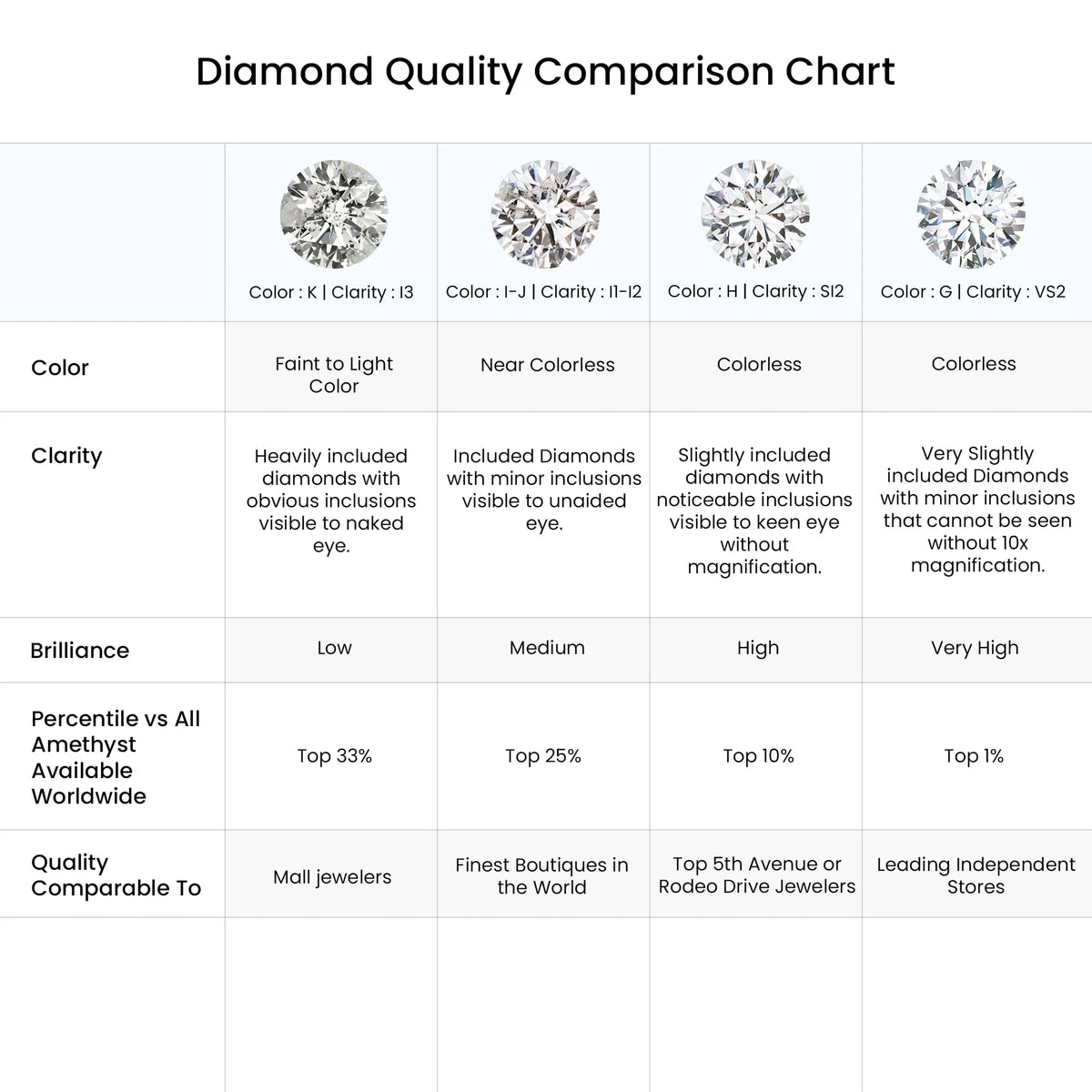 14K Yellow Gold Diamond Solitaire Stud Earrings D94813