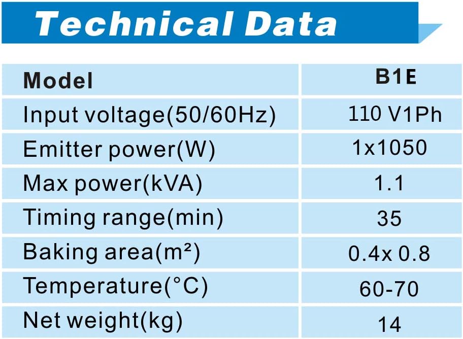 Infrared Paint Curing Lamp with Stand 1050W E810
