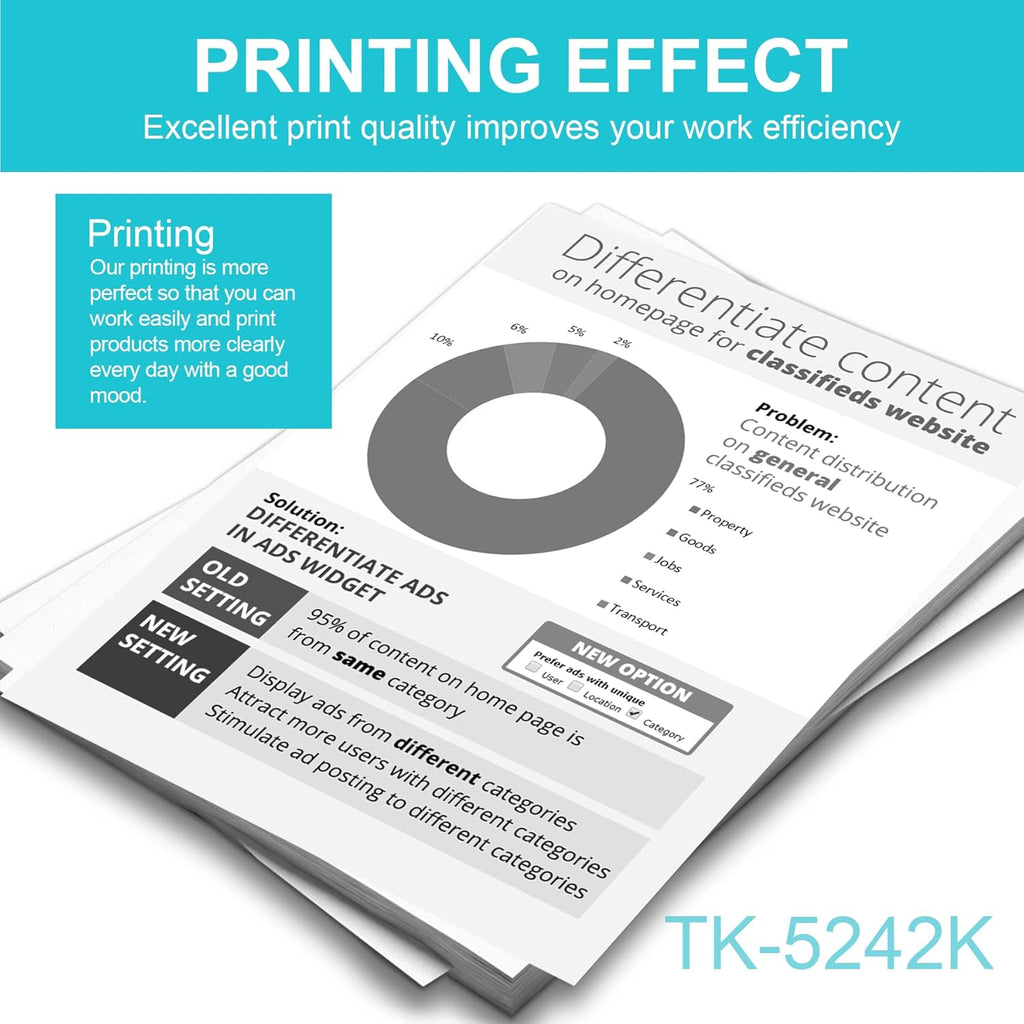 Compatible Black Toner Cartridge for Kyocera ECOSYS P5026cdn P5026cdw M5526cdn M5526cdw Printer P74560