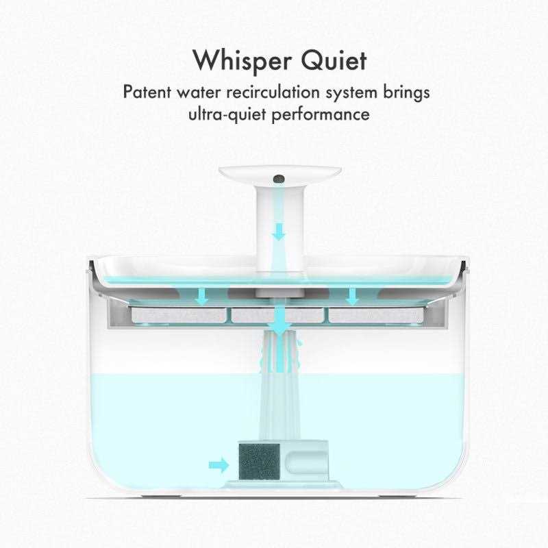 Cat Water Fountain 71fl oz Ultra Quiet Pet Water Fountain J664031