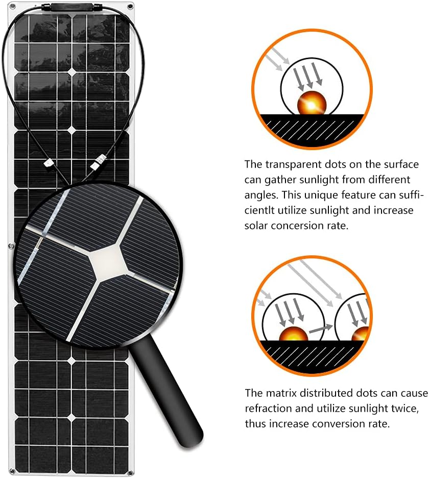 Flexible Monocrystalline 50W Solar Panel Kit with 10A Controller D985