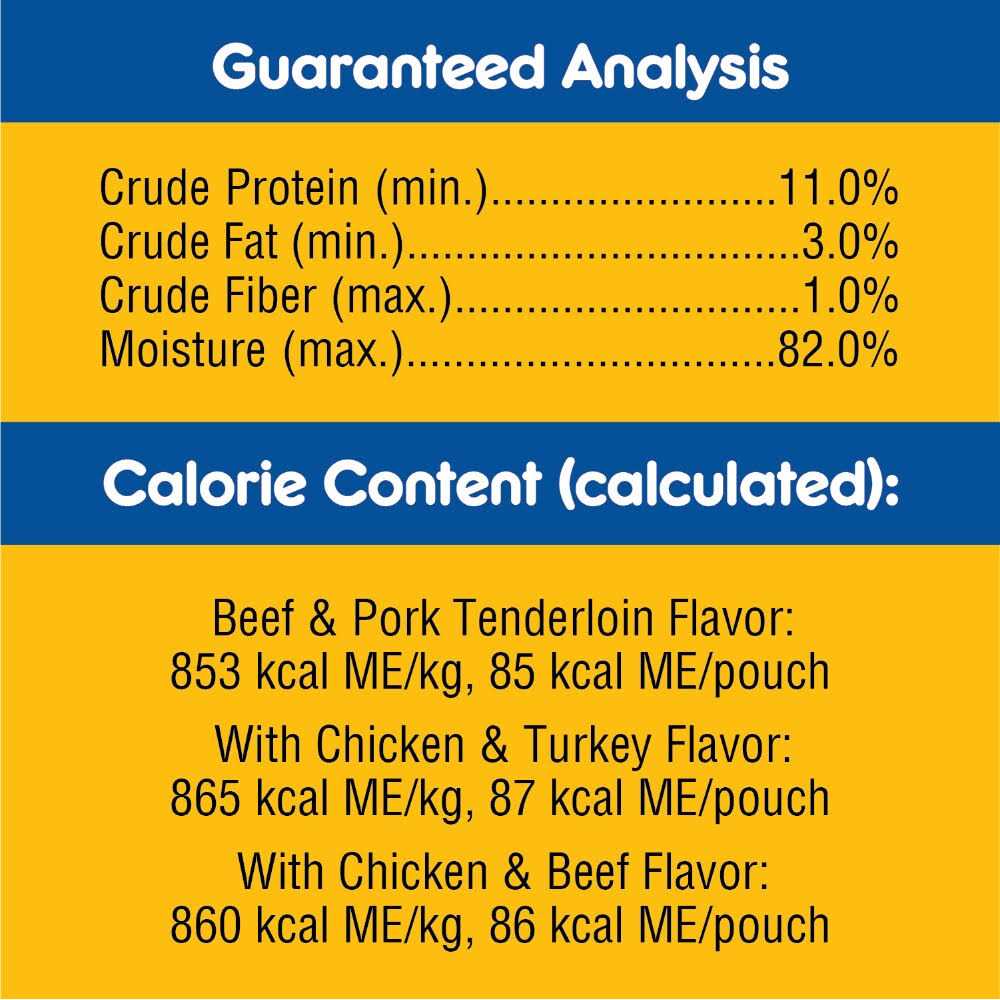 High Protein Wet Dog Food R981